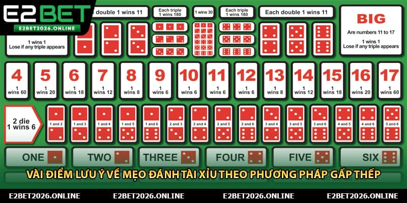 Vài điểm lưu ý về mẹo đánh Tài Xỉu theo phương pháp gấp thếp